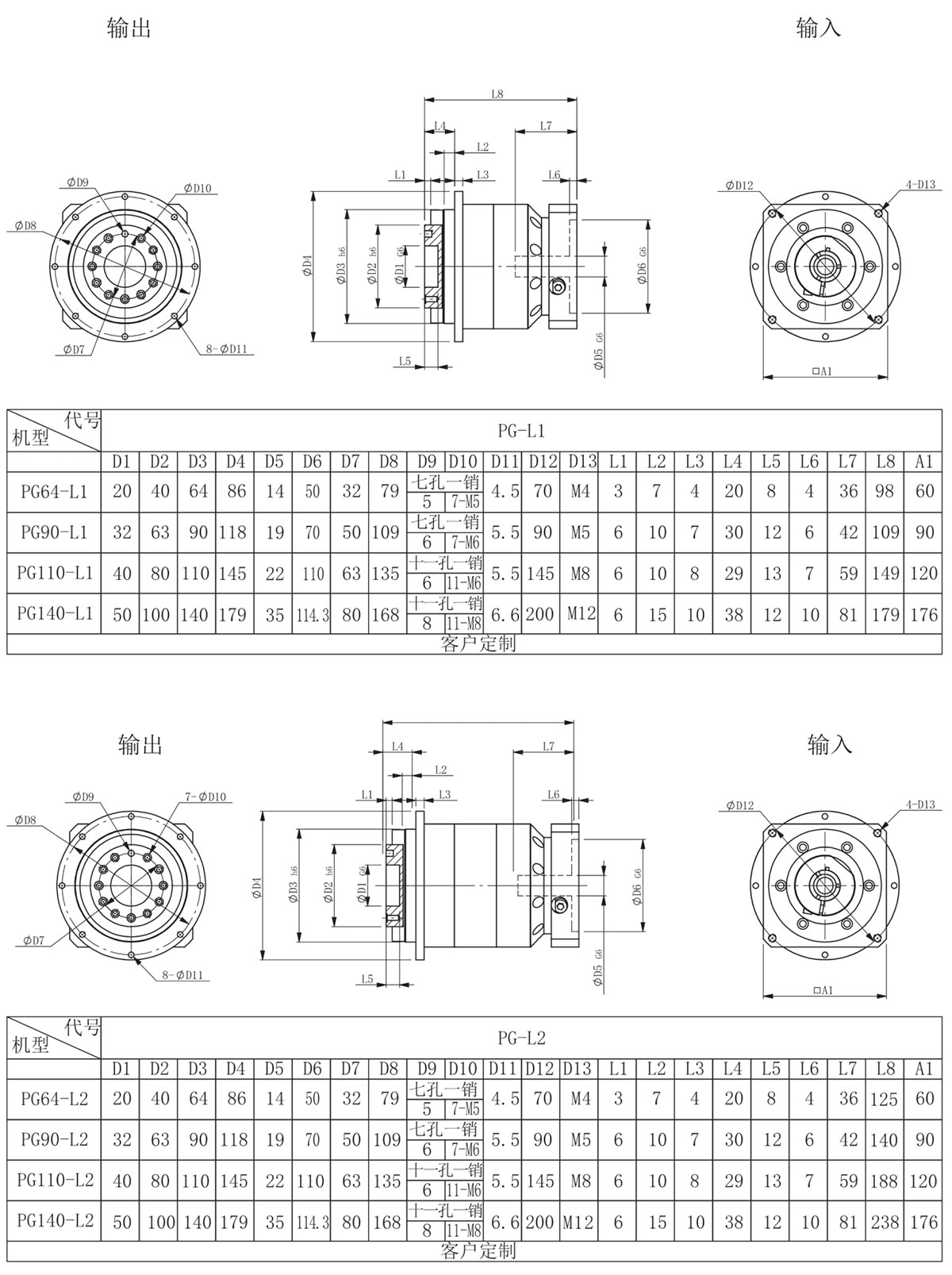 圓法蘭盤行星減速機（jī）尺寸