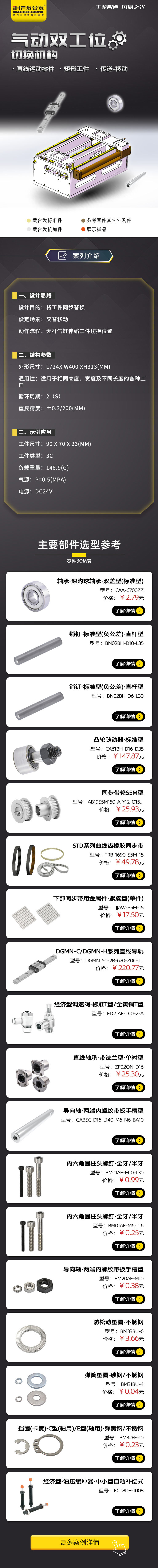 蜜桃视频：氣（qì）動雙工位切換（huàn）機構案例介紹
