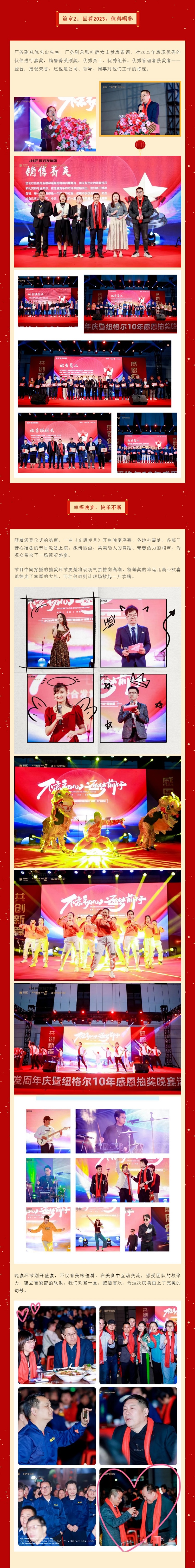 篇（piān）章2：回看2023，值得喝彩