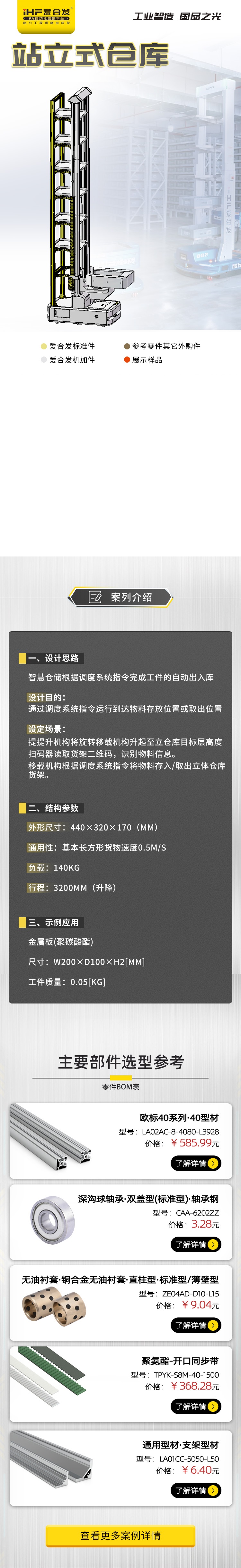 蜜桃视频：站立式倉（cāng）庫案例介紹