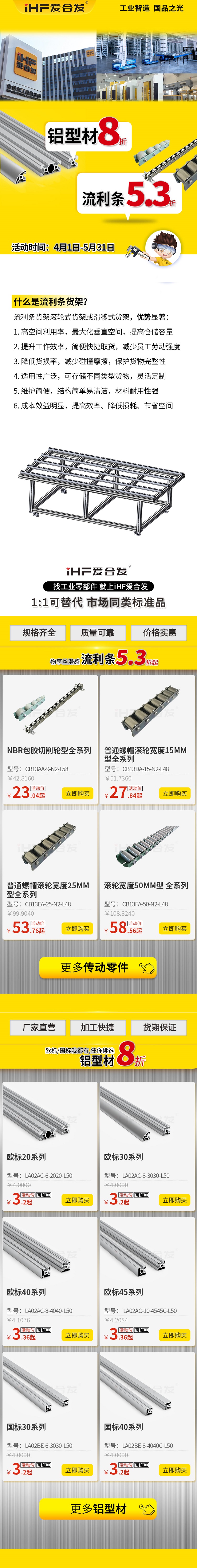 愛合發：流利條貨架來了（le）解一下