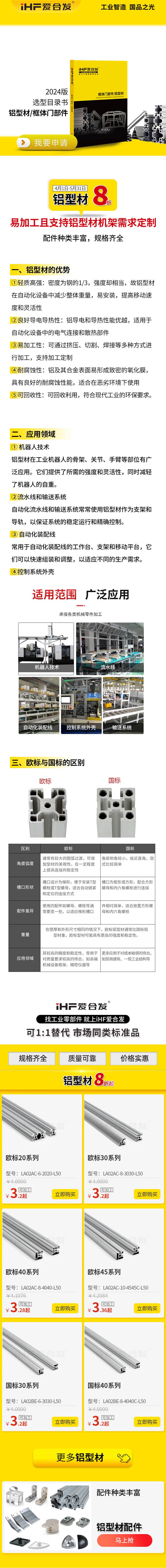 產品知識：如何挑選（xuǎn）鋁型材呢？