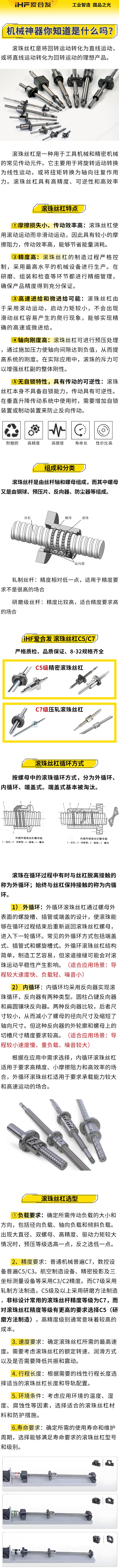 愛（ài）合發：機械神器，滾珠絲杠組成和分（fèn）類