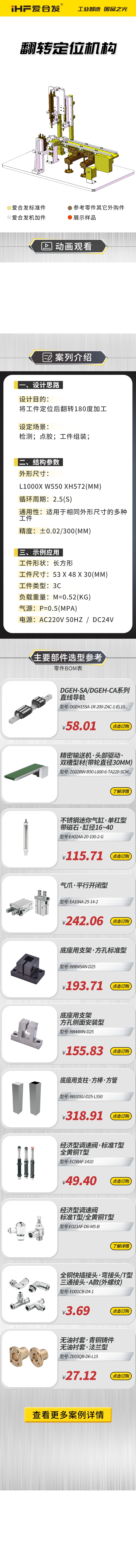 愛合發案例介紹：翻轉（zhuǎn）定位機構！