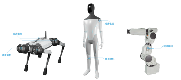 人形機器人關節（jiē）電（diàn）機應用