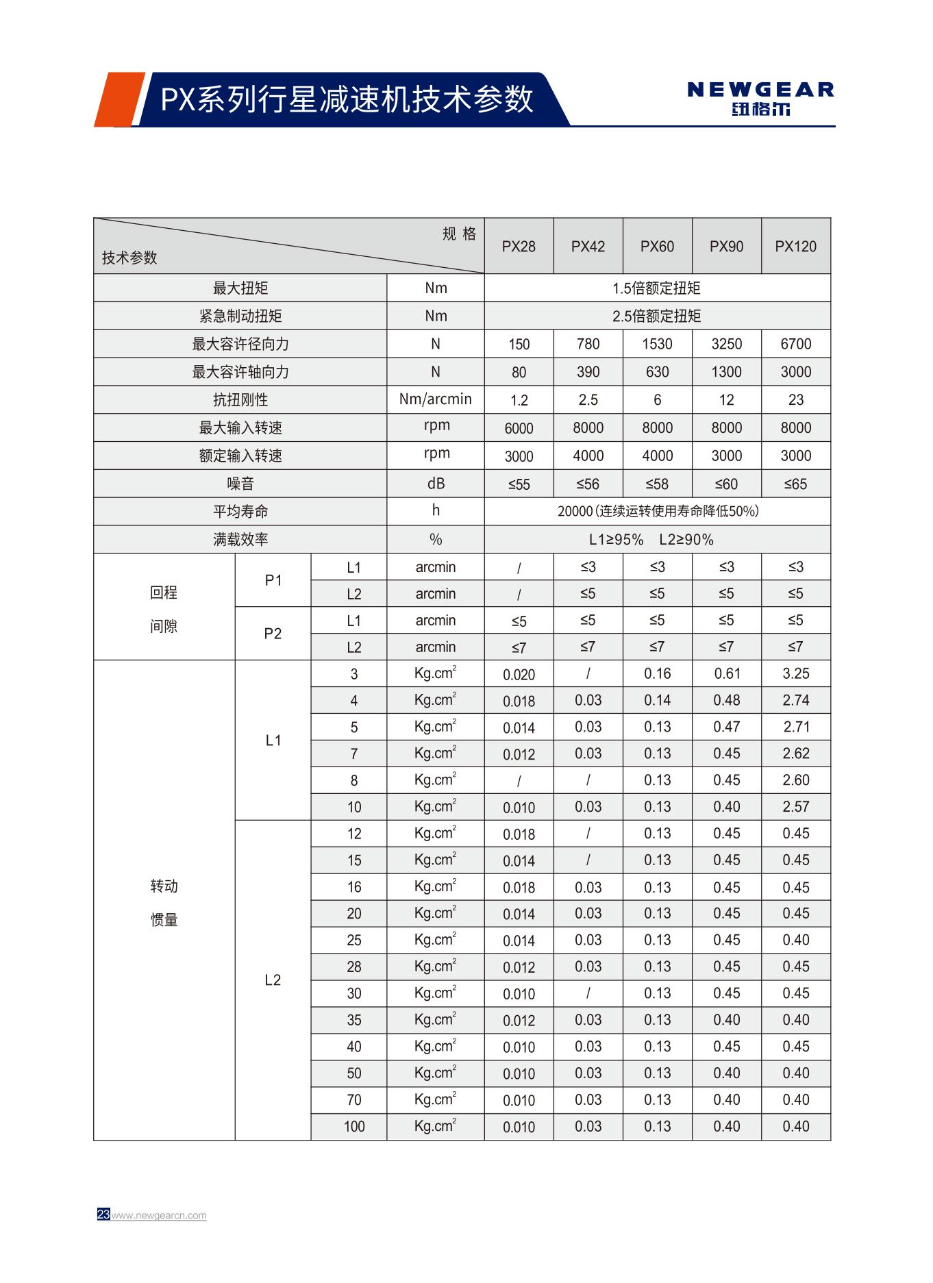 PX係（xì）列行（háng）星減速機技術參數.jpg