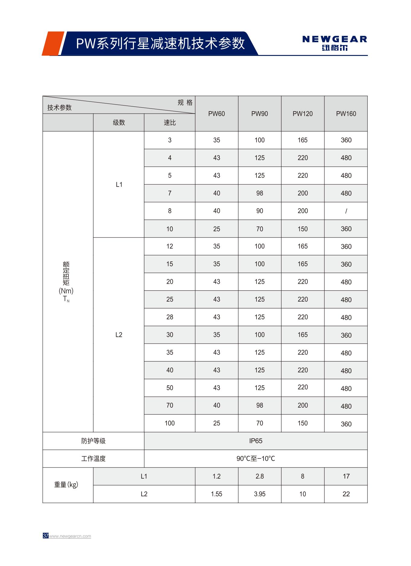 PW係列行星減速機額定（dìng）扭矩.jpg