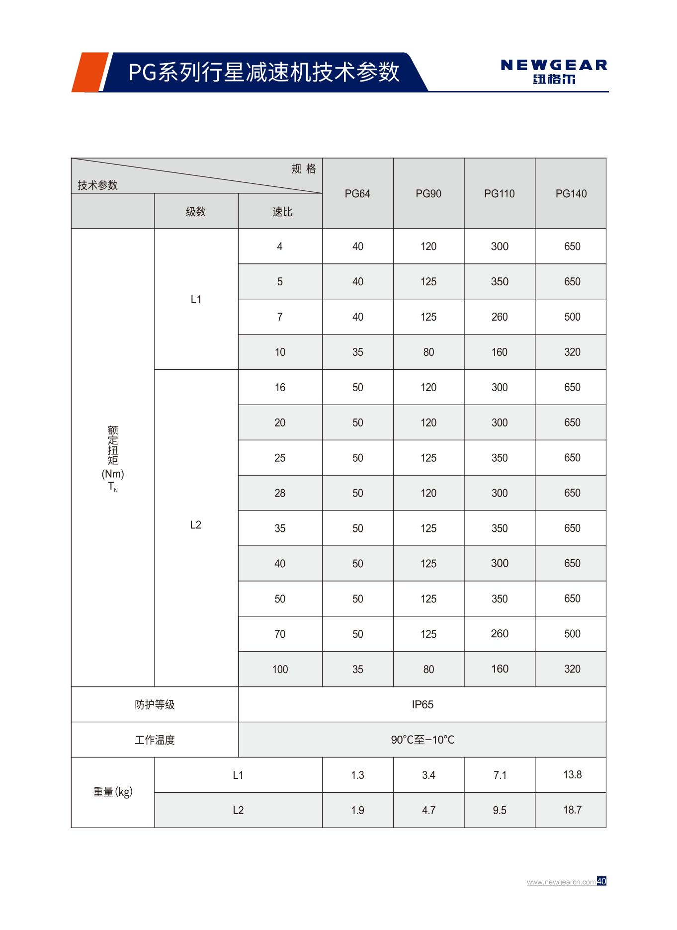 PG係（xì）列行星減速機額定扭矩.jpg