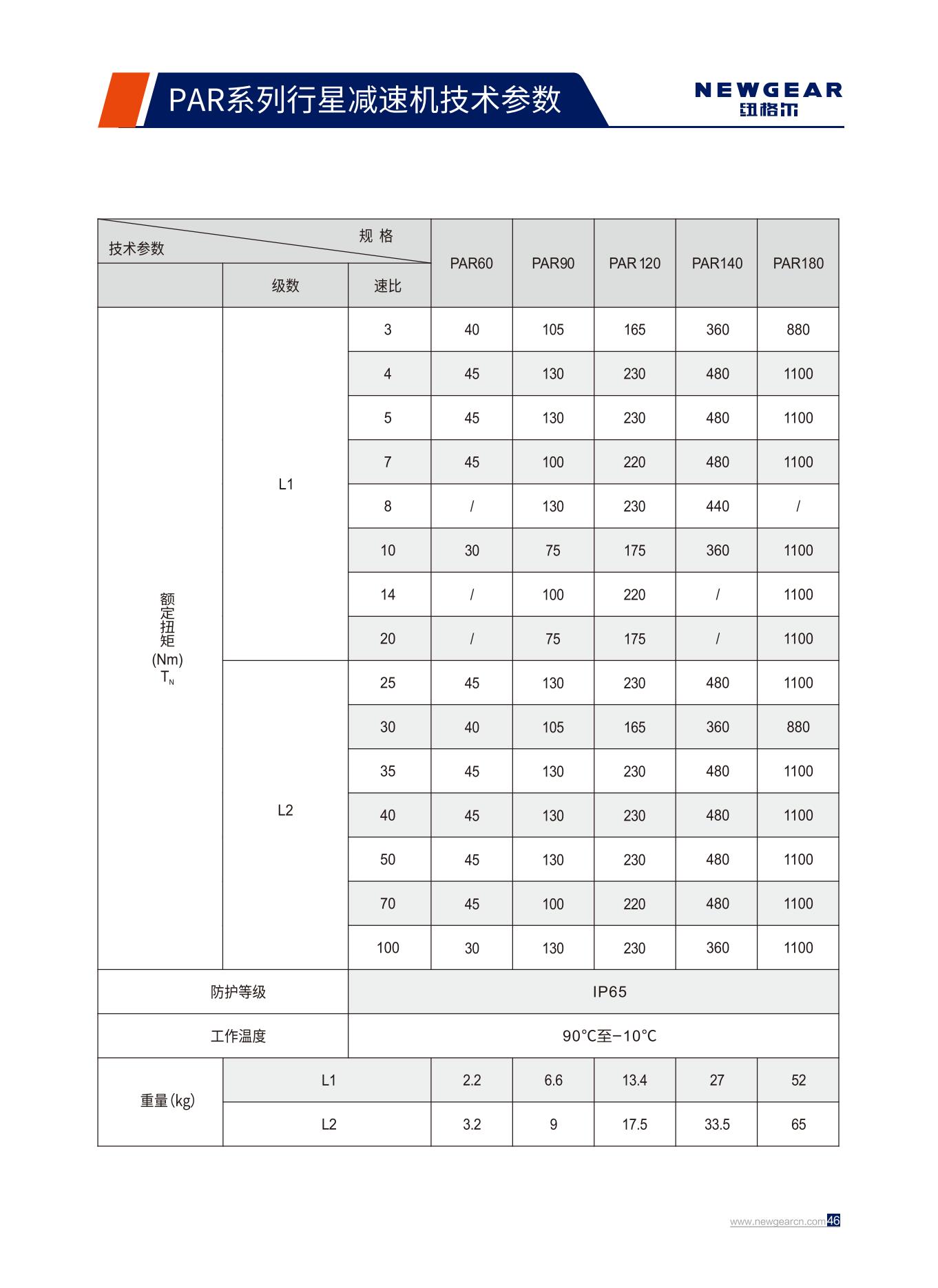 PAR係列行（háng）星（xīng）減速機額（é）定扭矩.jpg