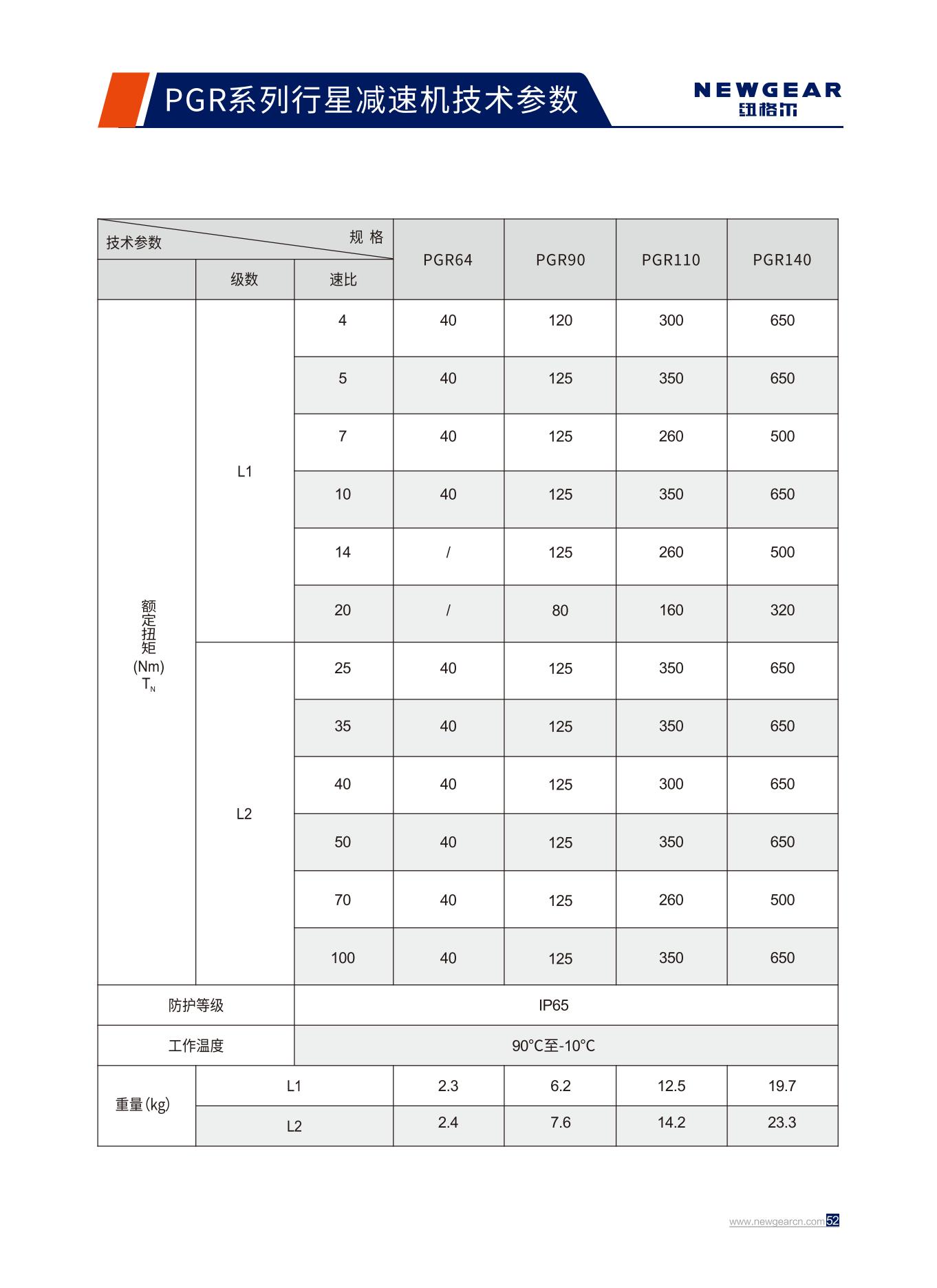 PGR係列行星減速（sù）機額定扭矩.jpg