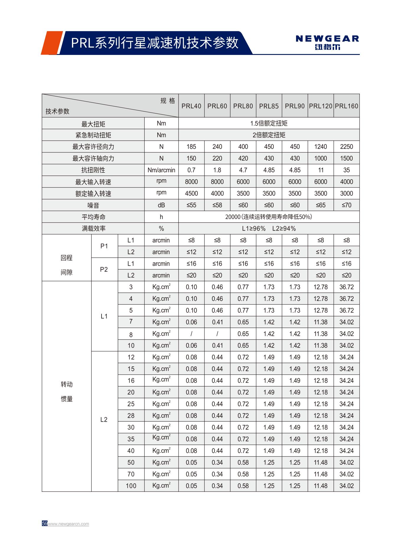 PRL係列行星（xīng）減速機技術參（cān）數.jpg